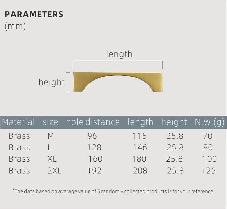 KALEM / SOLID BRASS HANDLES - Handle Shop Couture 